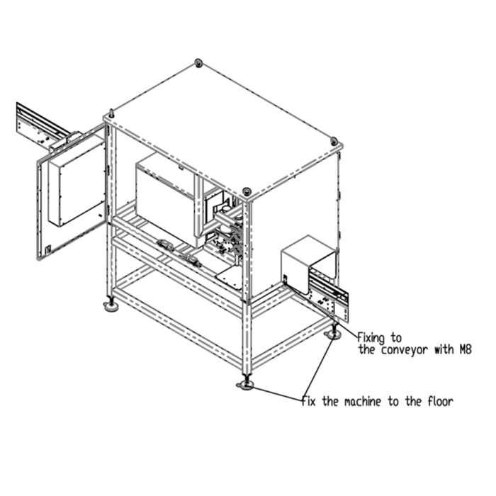 E2M Flexiturn Twinpack Product Orientation Systems