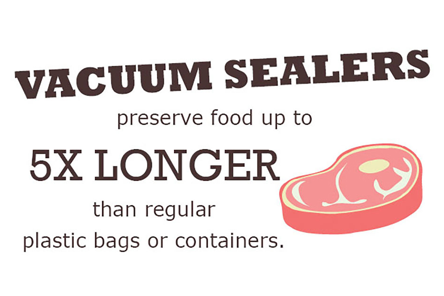 vaccum sealer banner telling it can preserve food up to five times longer