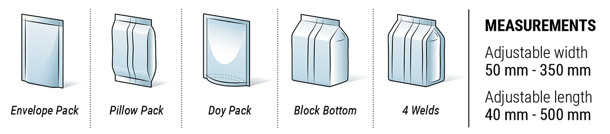 Bag measurements